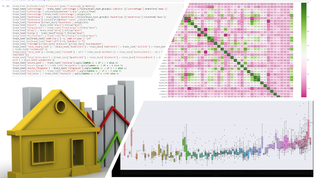 house price analysis